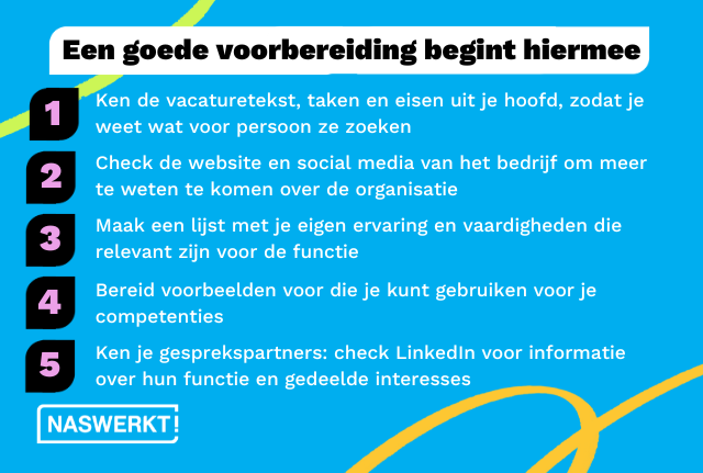 Een goede voorbereiding begint hiermee: 5 tips